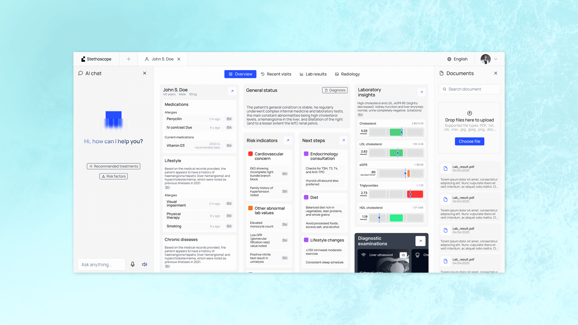 AI and data analytics services in healthcare