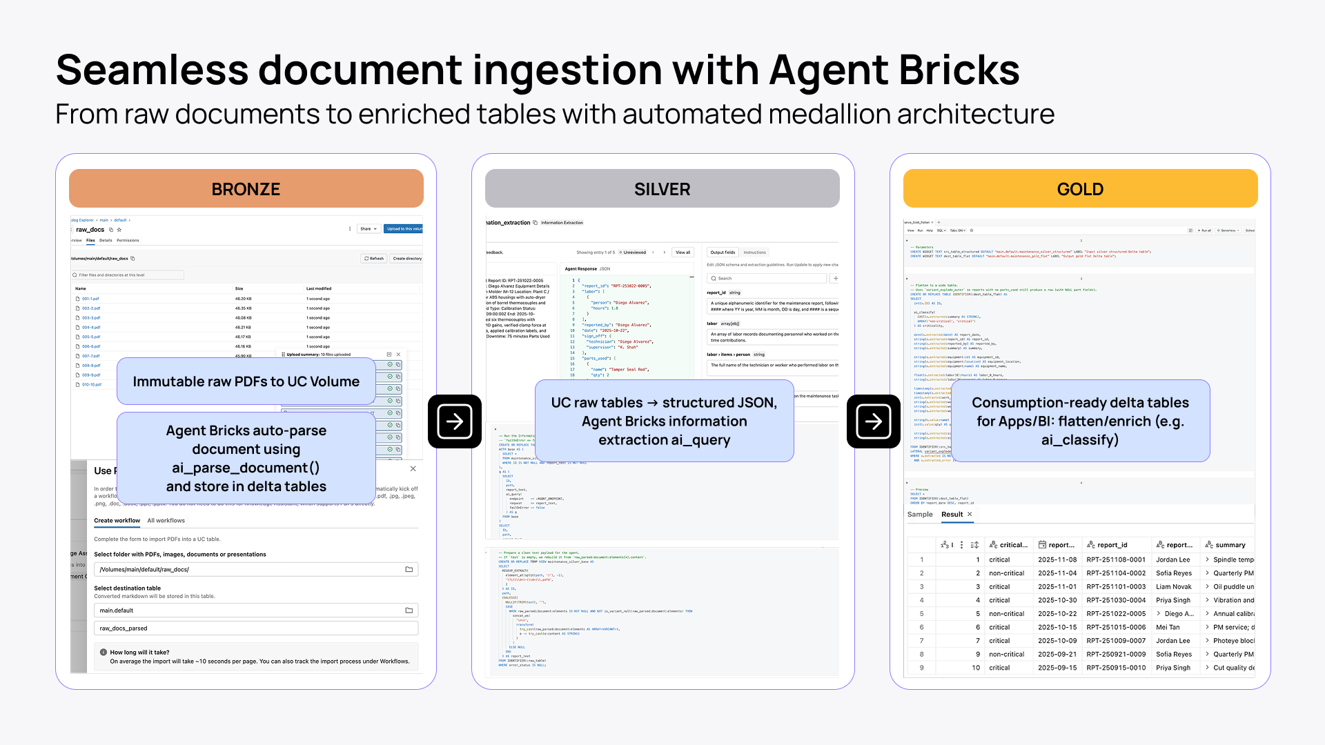 Agentic engineering Agent Bricks document ingestion