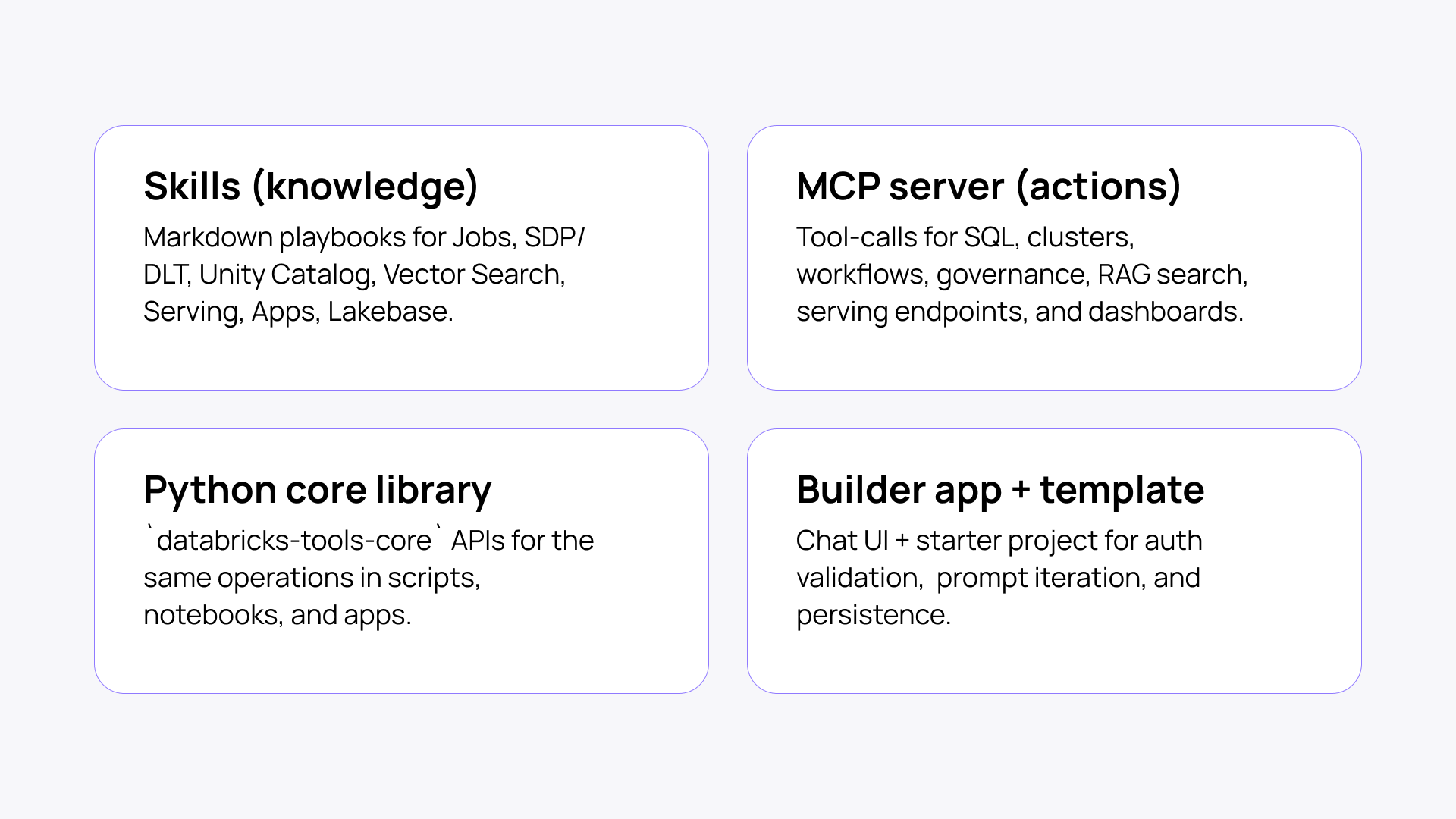 Databricks AI Dev Kit components.png