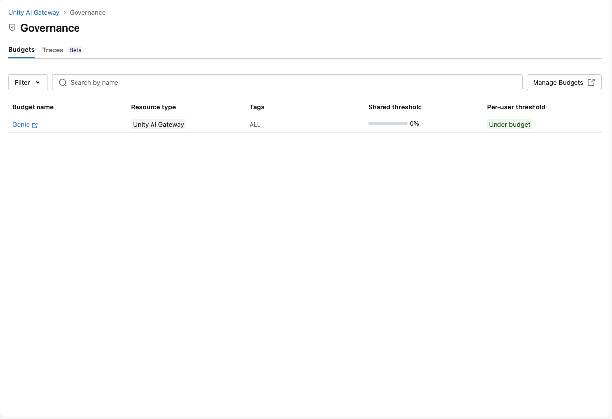 Databricks Unity Catalog for coding agents_budgets-shot.png