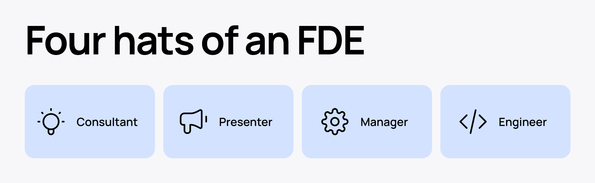 Four hats of a forward deployed engineer_what do they do.png