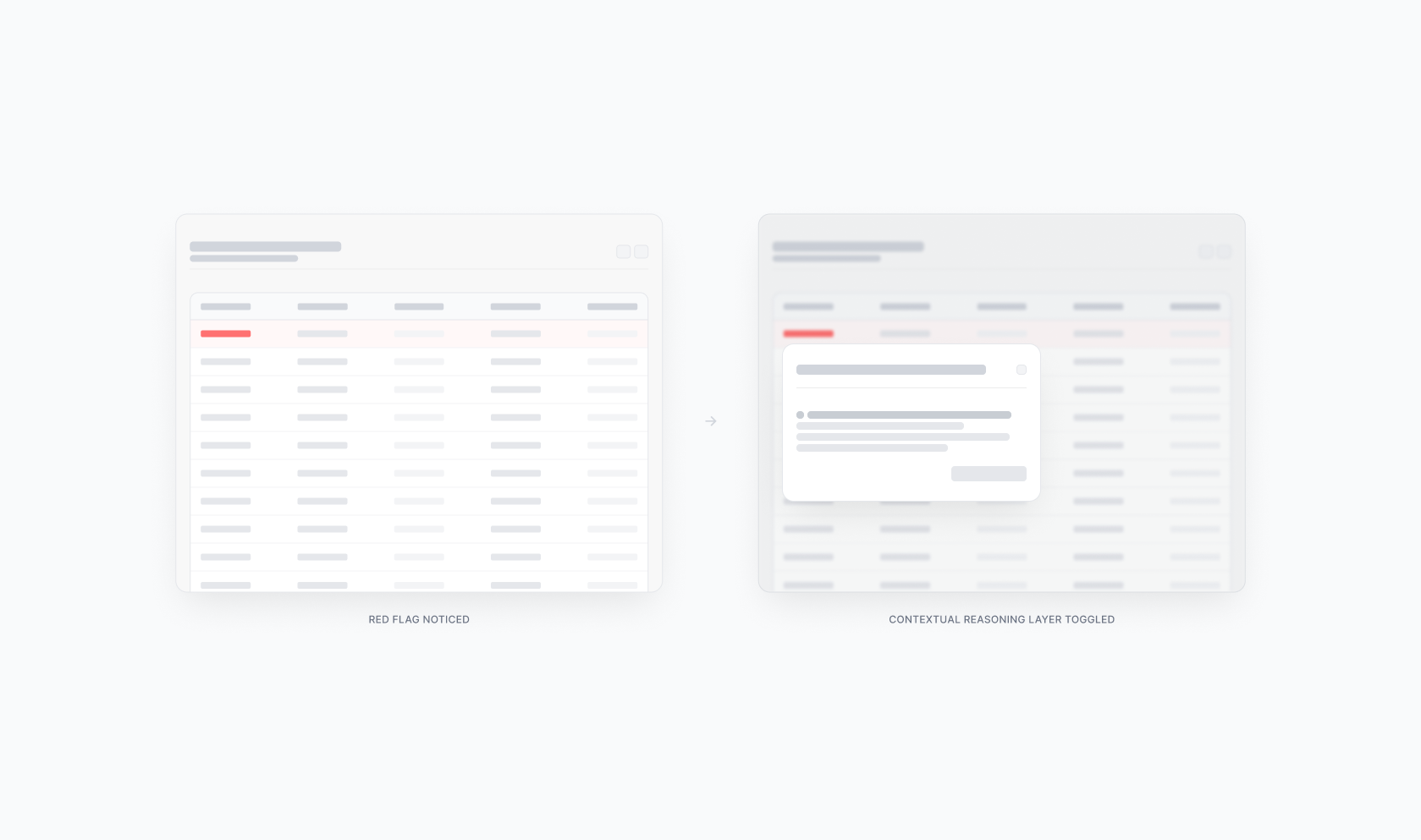 Why B2B UX is a Security Strategy - Systemic trust