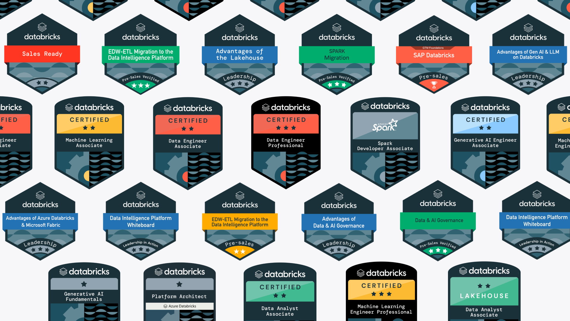 Accredited Databricks certifications and badges Hiflylabs experts have aquired
