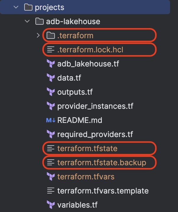 image16_sztg_dbx-azure-terraform.jpg