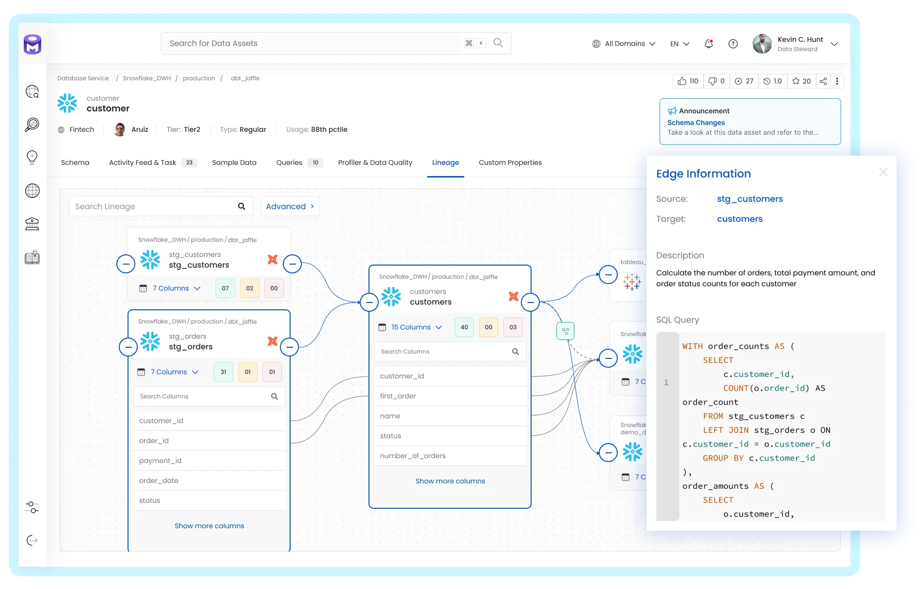 self-service analytics tools_metadata store example