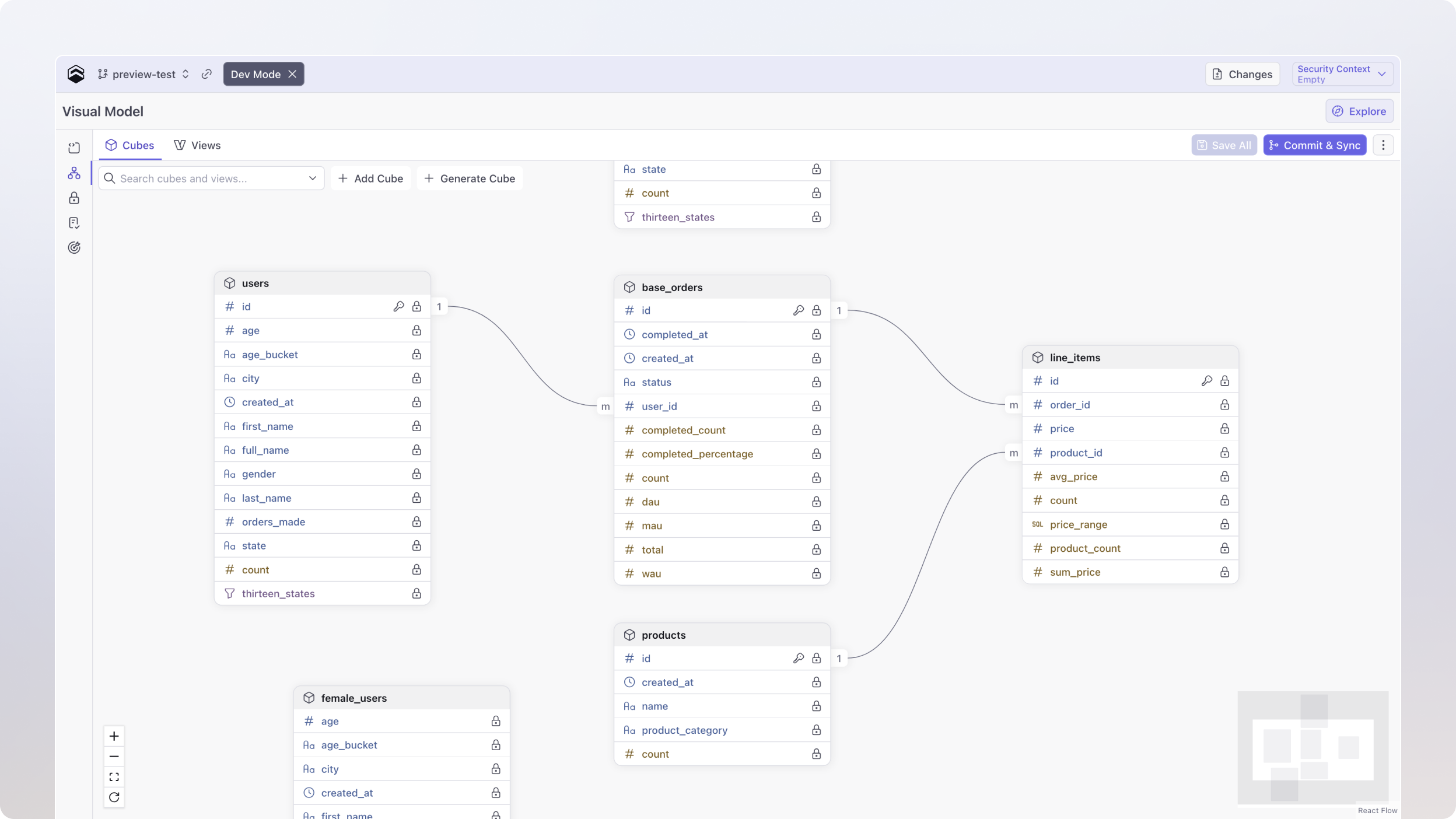 self-service analytics tools_metric views example