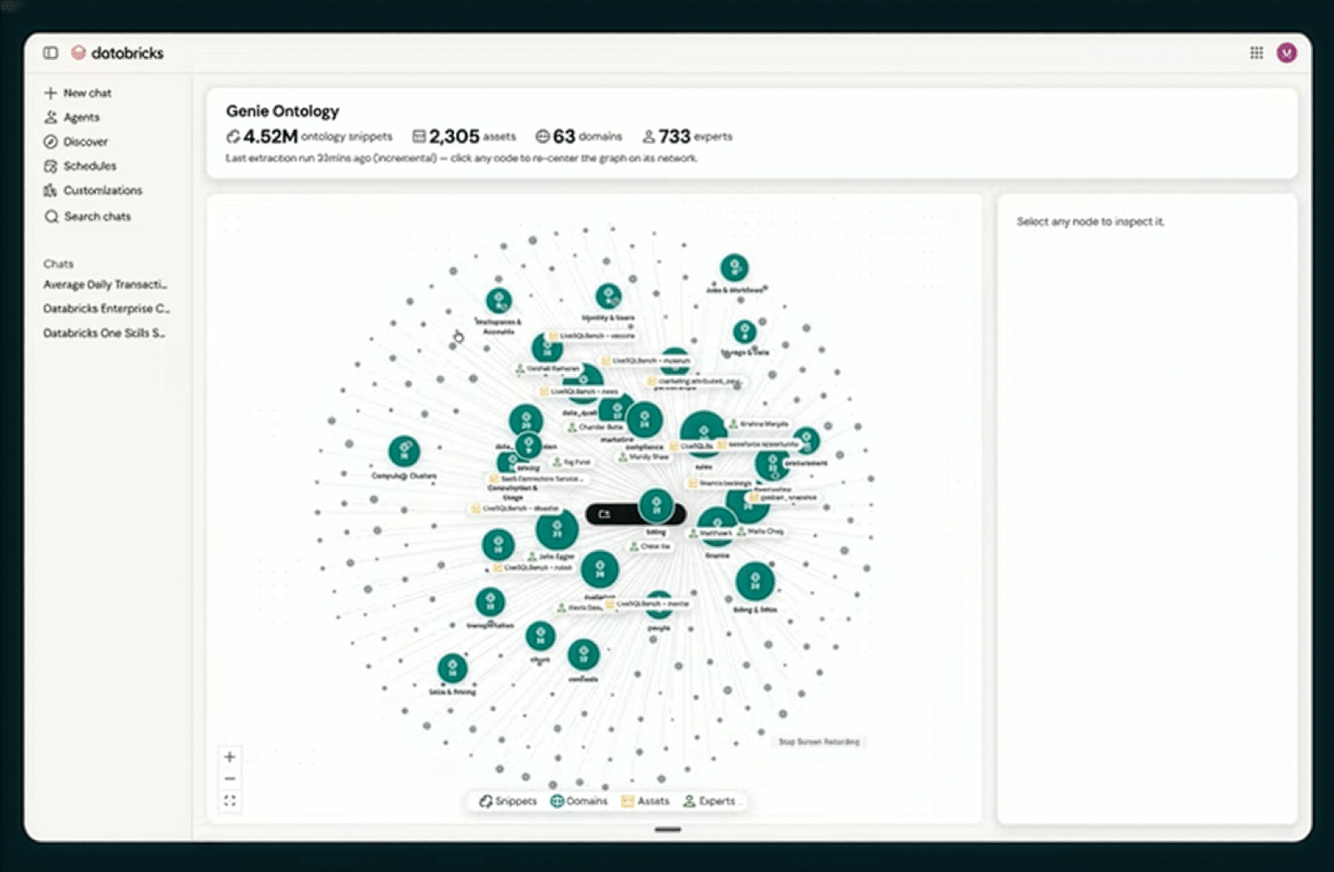 self-service analytics tools_ontology example