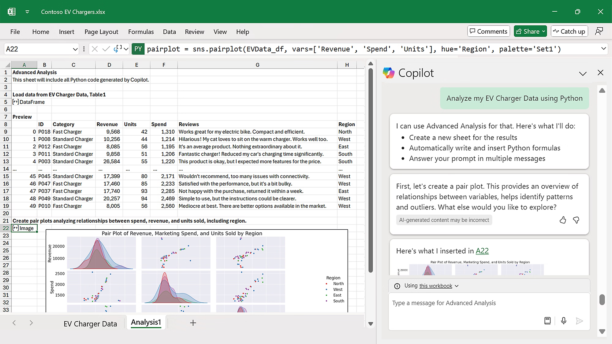 self-service analytics tools_traditional tools with AI integration.png